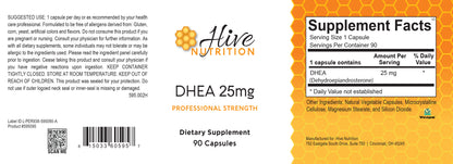 DHEA